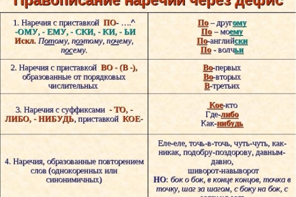 Kra35.at