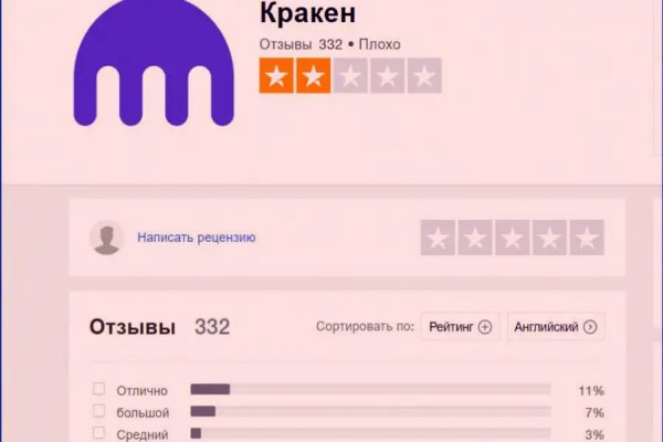 Даркнет официальный сайт вход