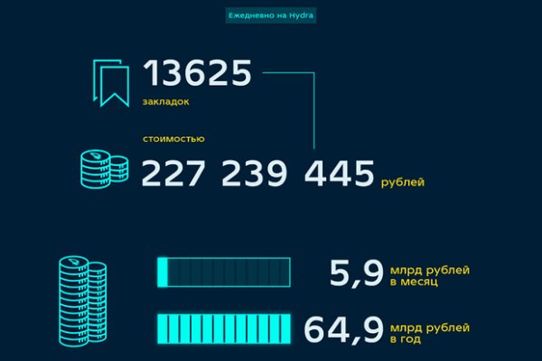 Kraken ссылка tor официальный сайт